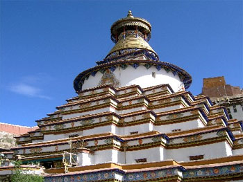 Tibet Overland Tour